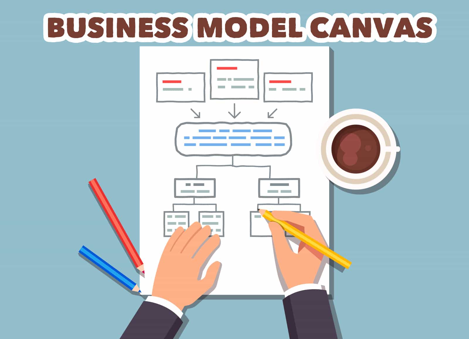 What is Business Model Canvas