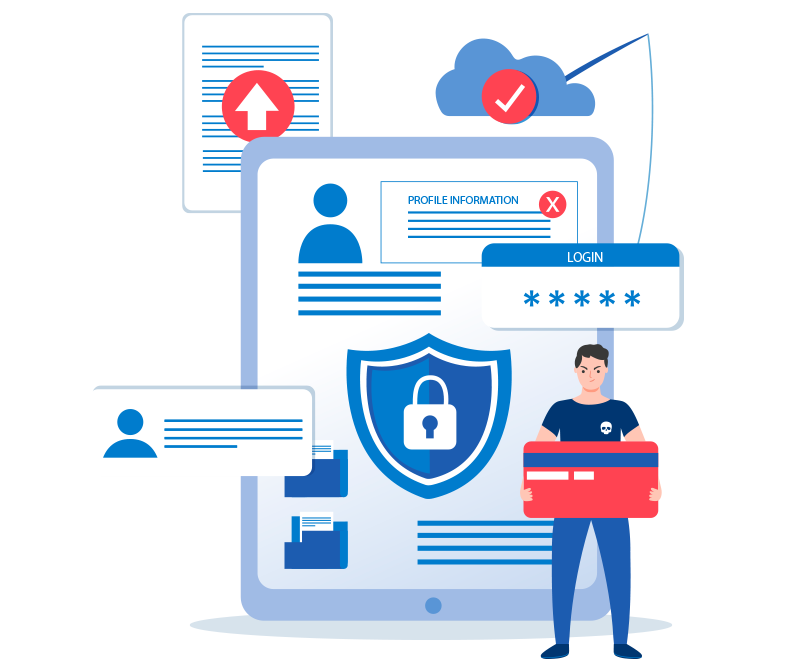 Amazon Monitor and Protection Service