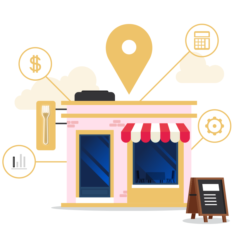 Google My Business Profile Management Service