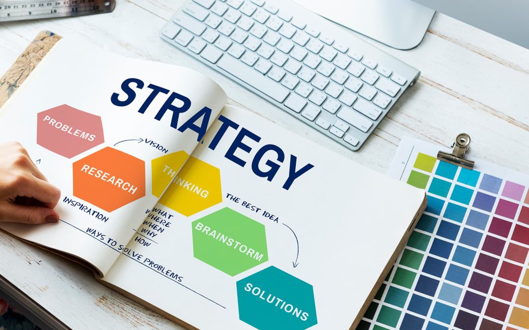 Roadmap to Beginner Branding Strategy Plan